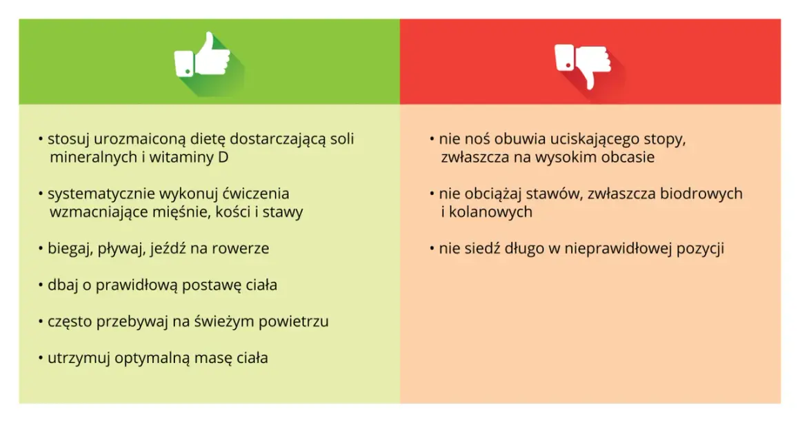 Jak dbać o układ ruchu: zdrowa dieta, ćwiczenia, ruch, prawidłowa postawa, świeże powietrze, masa ciała. Unikaj uciskającego obuwia, przeciążania stawów i złej postawy.