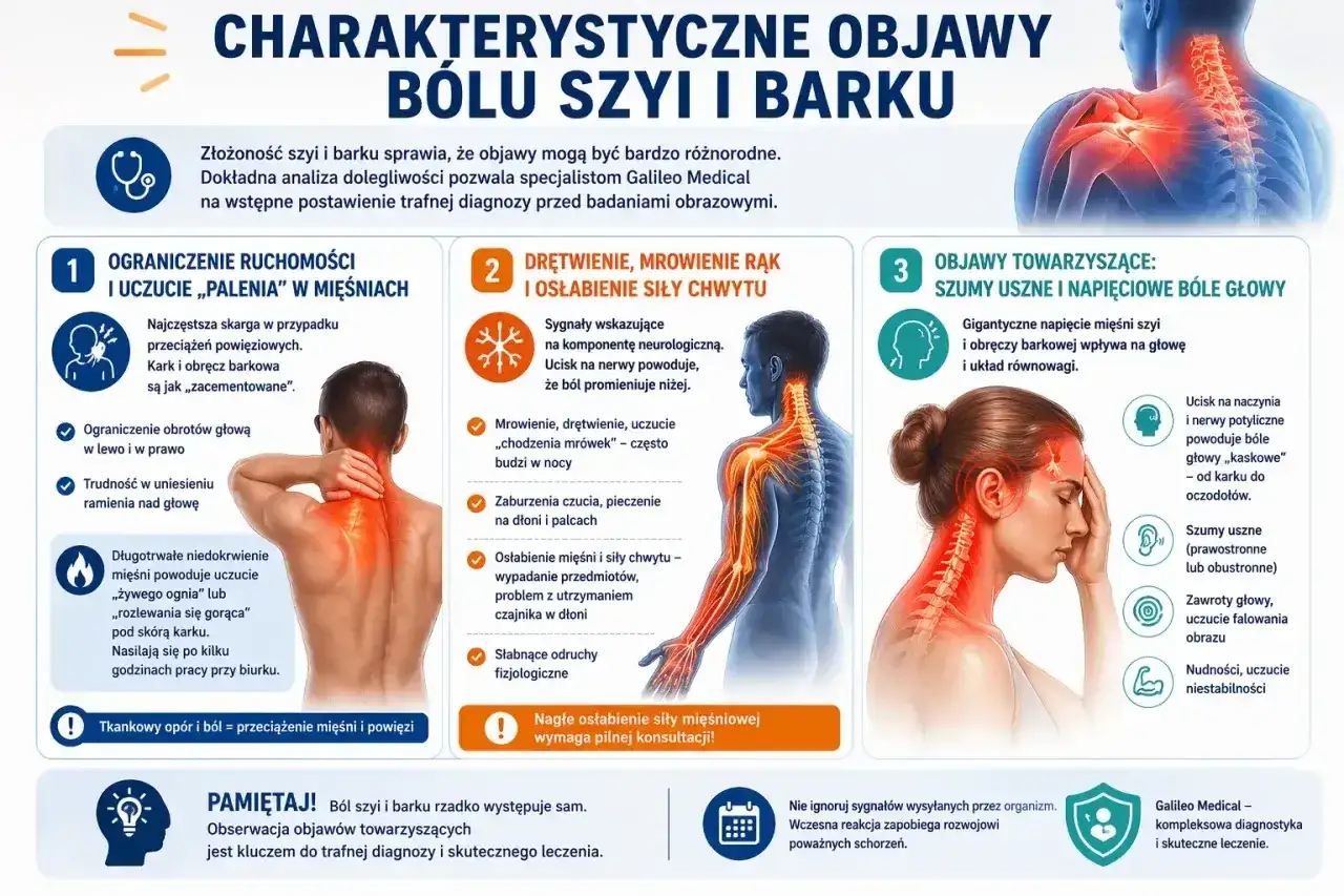 Tylna część głowy - anatomia, która wyjaśnia ból potylicy