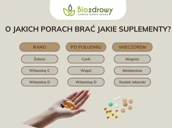 Jakie suplementy warto brać? Ekspert radzi, by nie dać się oszukać!